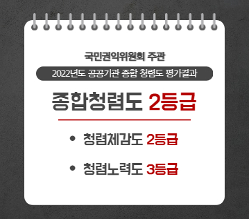 국민권익위원회 주관 2022년 공공기관 종합청렴도 평가 결과 종합청렴도 2등급 청렴체감도 2등급 청렴노력도 3등급