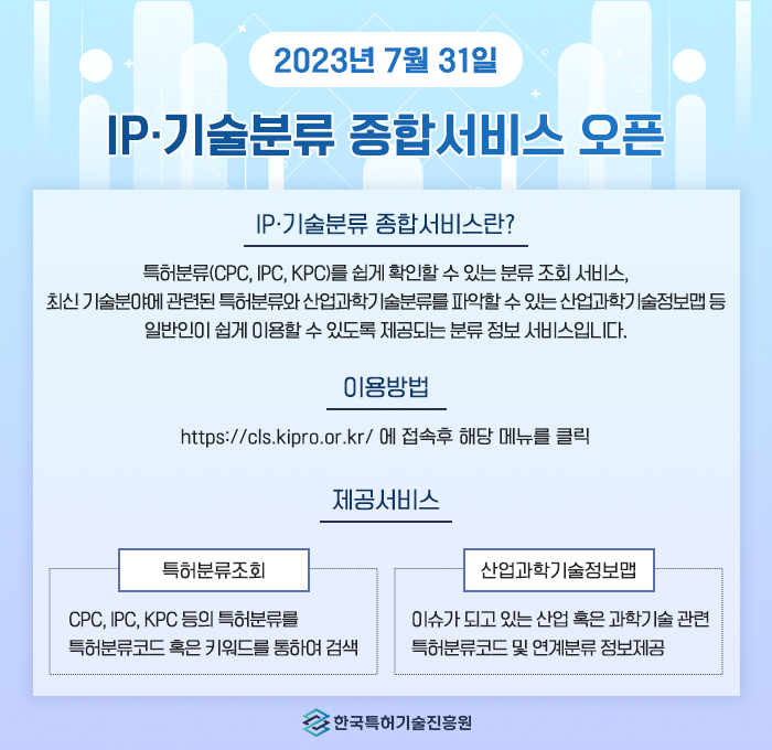 2023년 7월  31일/IP 기술분류 종합서비스 오픈/IP 기술분류 종합서비스란?/특허분류(CPC, IPC, KPC)를 쉽게 확인할 수 있는 분류 조회 서비스, 최신 기술분야에 관련된 특허분류와 산업과학기술분류를 파악할 수 있는 산업과학기술정보맵 등 일반인이 쉽게 이용할 수 있도록 제공되는 분류 정보 서비스입니다/이용방법/https://cls.kipro.or.kr 에 접속후 해당 메뉴를 클릭/제공서비스/특허분류조회/CPC, IPC, KPC 등의 특허분류를 특허분류코드 혹은 키워드를 통하여 검색/산업과학기술정보맵/이슈가 되고 있는 산업 혹은 과학기술 관련 특허분류코드 및 연계분류 정보제공/한국특허기술진흥원
