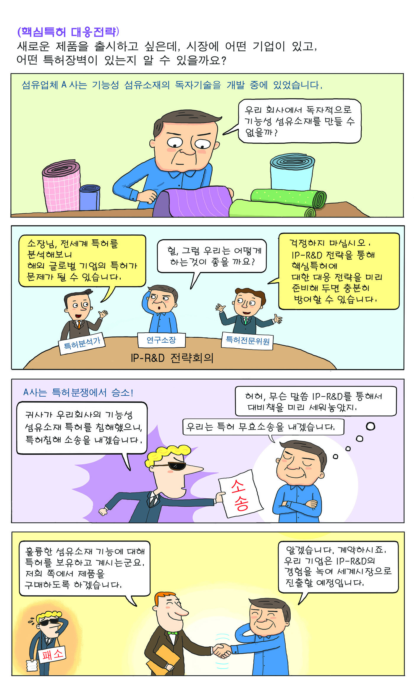 핵심특허 대응전략 카툰입니다. 자세한 설명은 아래 내용을 확인하세요.