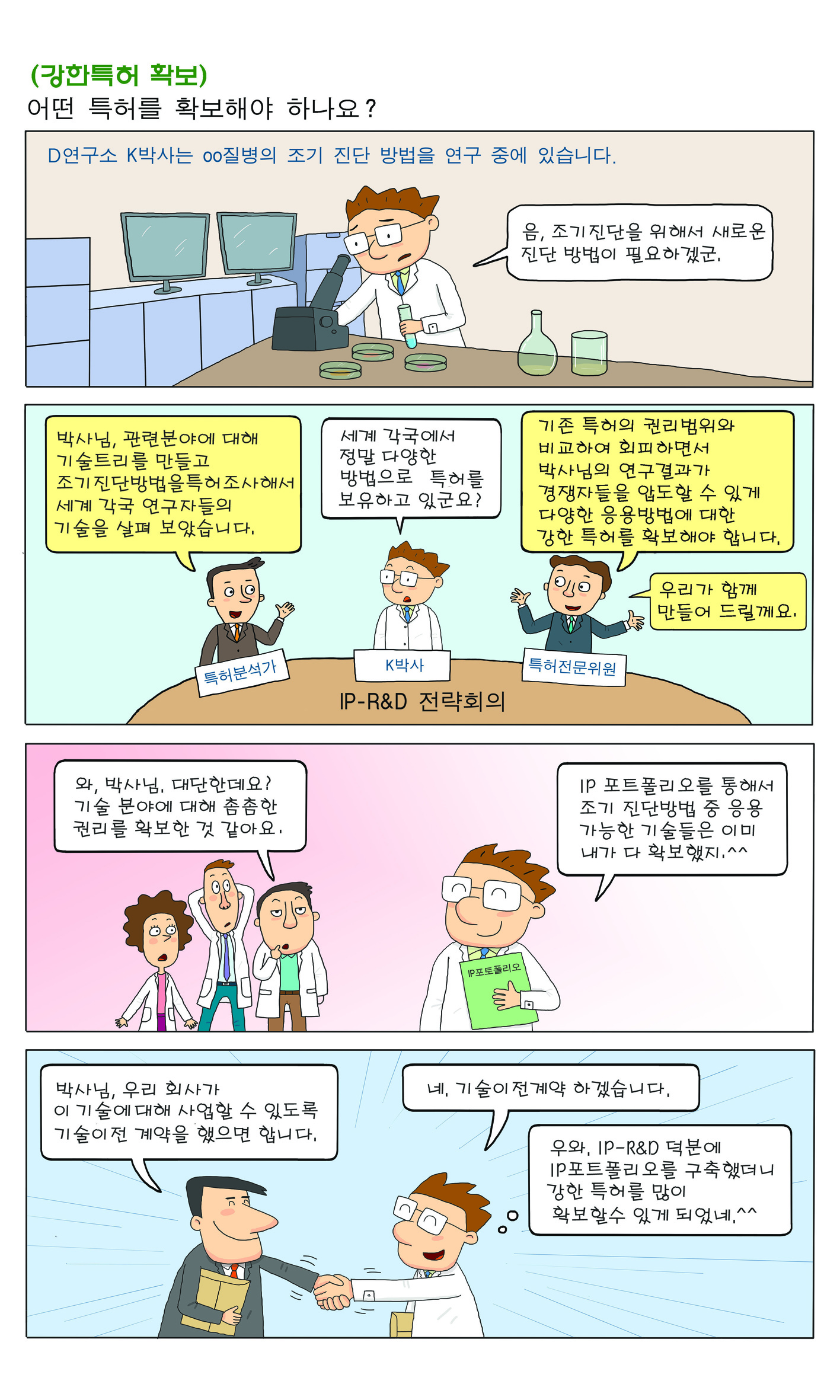 강한특허 확보 카툰입니다. 자세한 설명은 아래 내용을 참고하세요.