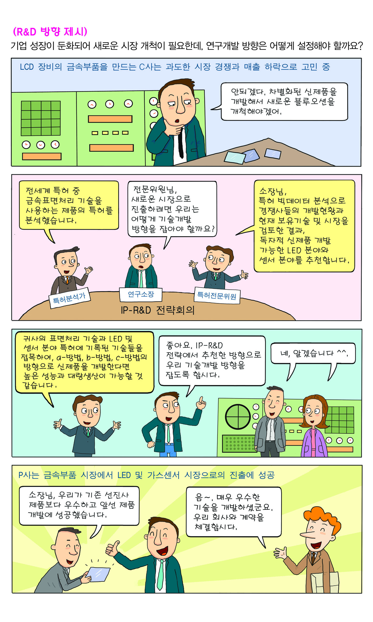 R&D 방향 제시 카툰입니다. 자세한 설명은 아래 내용을 참고하세요.