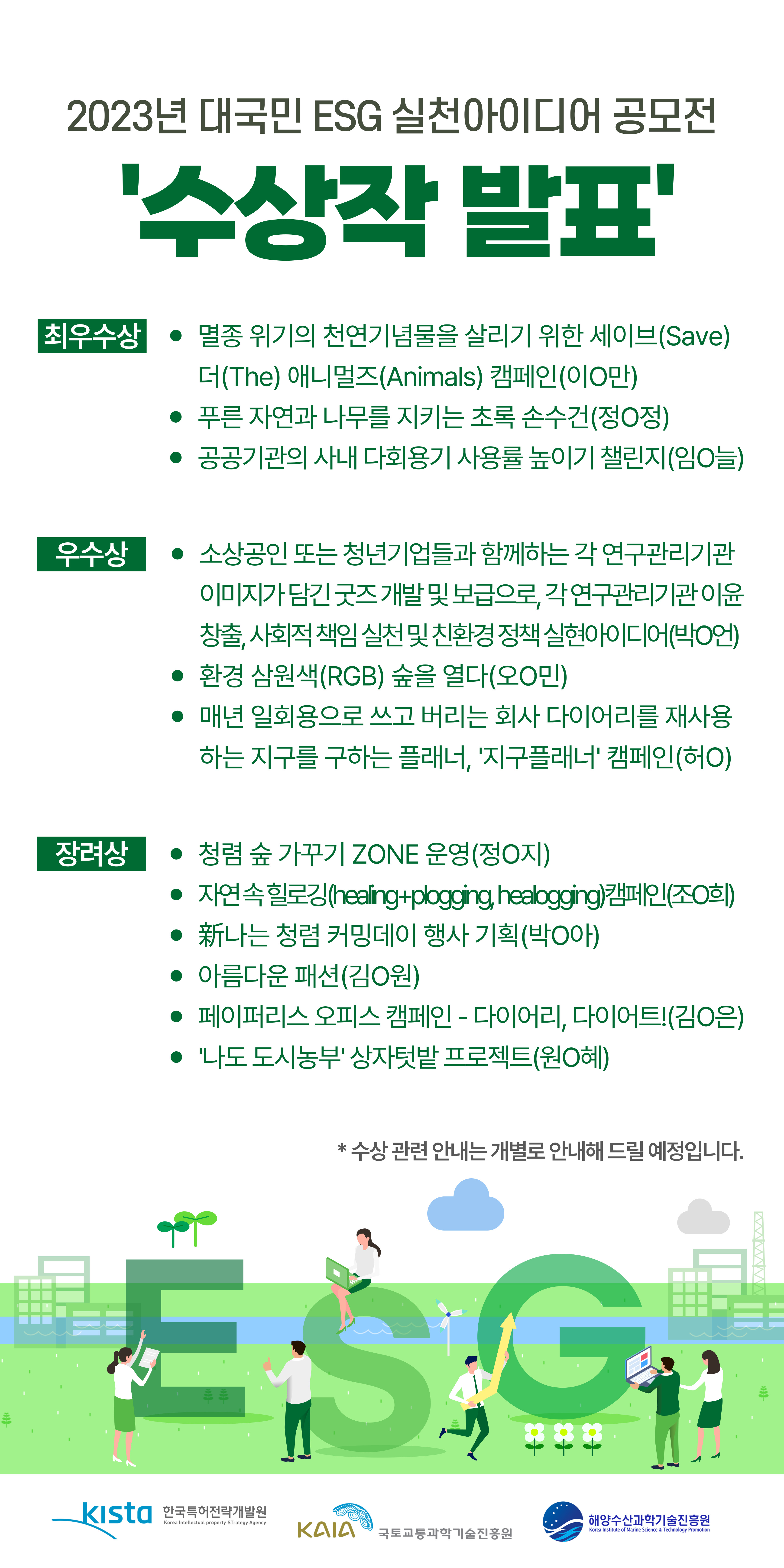 2023년 대국민 ESG 실천아이디어 공모전 수상작 발표/최우수상 멸종 위기의 천연기념물을 살리기 위한 세이브(Save) 더(The) 애니멀즈(Animals) 캠페인(이O만), 푸른 자연과 나무를 지키는 초록 손수건(정O정), 공공기관의 사내 다회용기 사용률 높이기 챌린지(임O늘)/우수상 소상공인 또는 청년기업들과 함께하는 각 연구관리기관 이미지가 담긴 굿즈 개발 및 보급으로, 각 연구관리기관 이윤 창출, 사회적 책임 실천 및 친환경 정책 실현 아이디어(박O언), 환경의 삼원색(RGB) 숲을 열다(오O민), 매년 일회용으로 쓰고 버리는 회사 다이어리를 재사용하는 지구를 구하는 플레너, "지구플래너" 캠페인(허O)/ 장려상 청렴 숲 가꾸기 ZONE 운영(정O지), 자연 속 힐로깅(healing+plogging, healogging) 캠페인(조O희), 新나는 청렴 커밍데이' 행사 기획(박O아), 아름다운 패션(김O원), 페이퍼리스 오피스 캠페인 - 다이어리, 다이어트!(김O은), '나도 도시농부' 상자텃밭 프로젝트(원O혜) / *수상 관련 안내는 개별로 안내해 드릴 예정입니다.